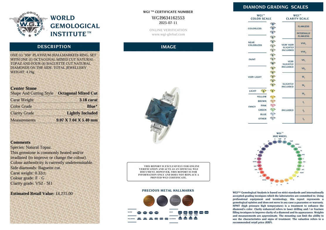 PLATINUM LONDON BLUE TOPAZ & DIAMOND RING