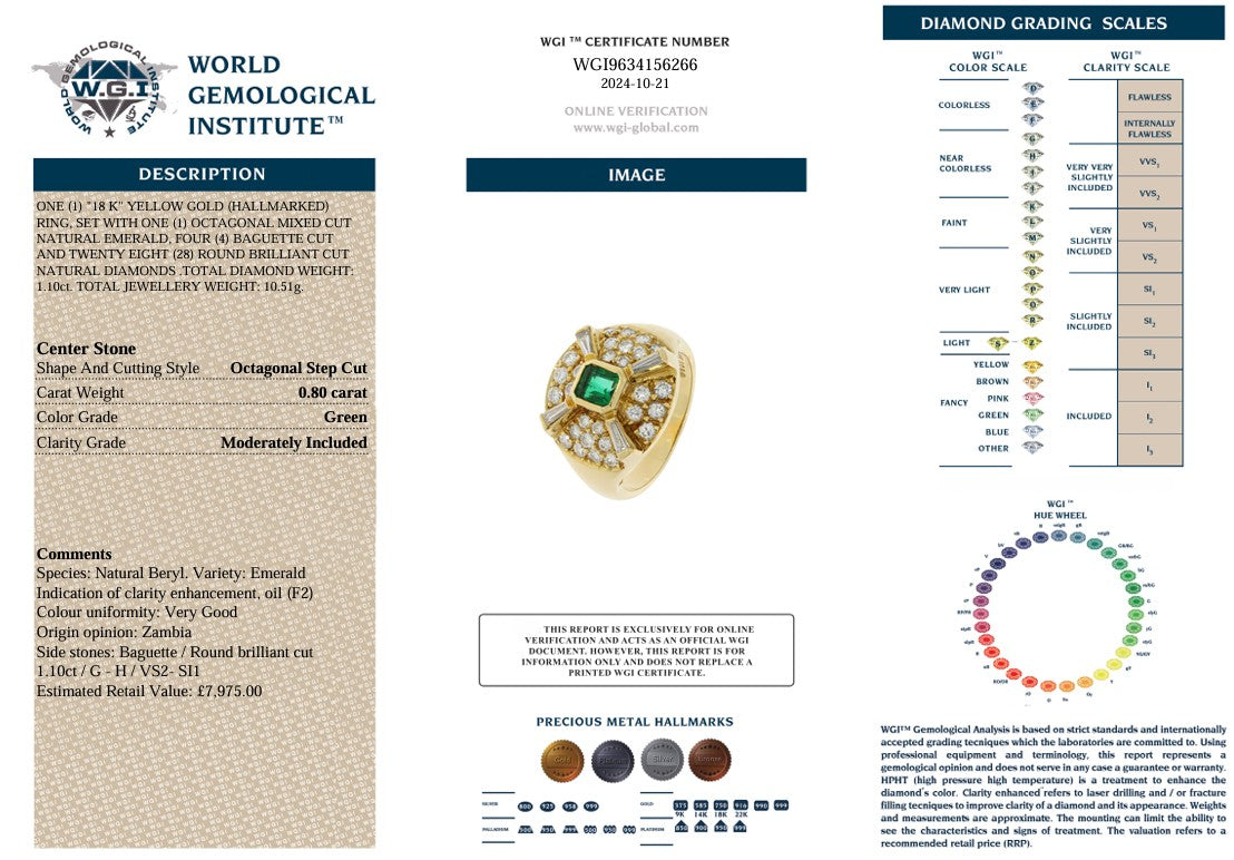 18K EMERALD & DIAMOND RING