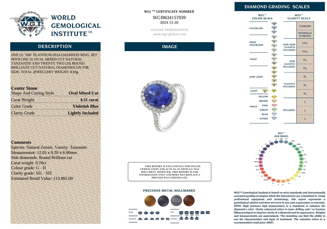 PLATINUM TANZANITE & DIAMOND RING